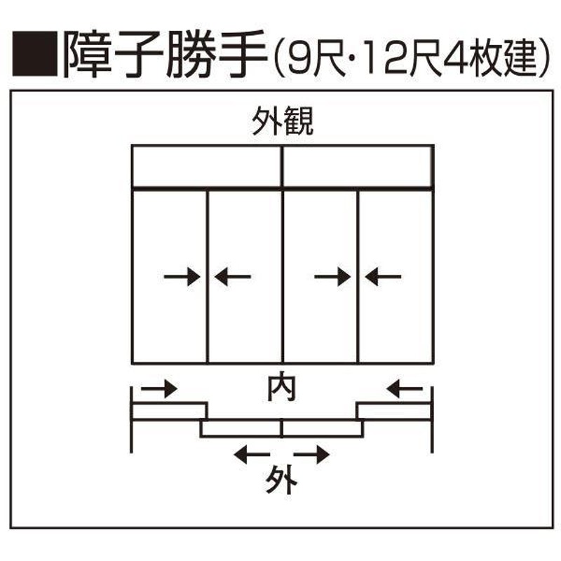 YKKAP玄関 玄関引戸 れん樹[伝統和風] 12尺4枚建[ランマ付] Ａ12