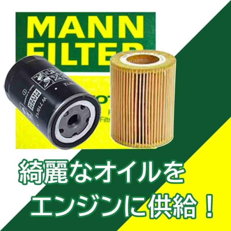 オイルフィルター アウディ S3 8PCAX 用 W712/94 MANN オイル