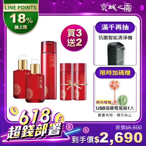 618年中慶限定【京城之霜】全能乳2入+抗皺活膚導入液(贈抗皺活膚導入液80ml×2+摺疊風扇)