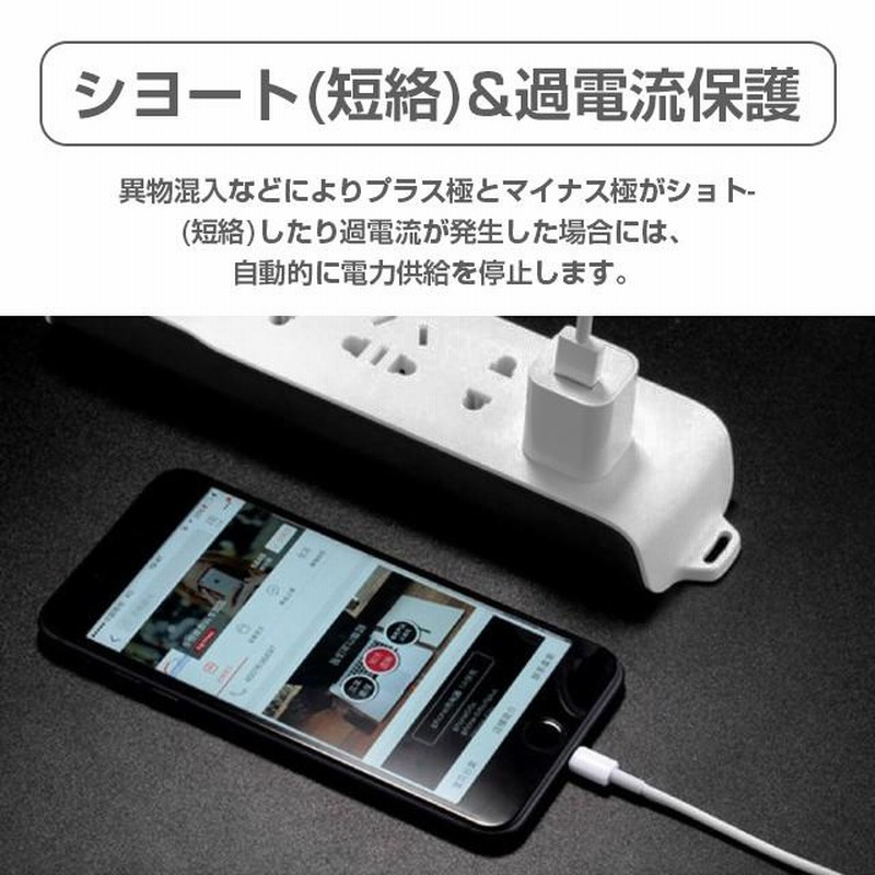 USB/AC アダプタ iPhone 純正品質 アダプター 高品質ACコンセント USB