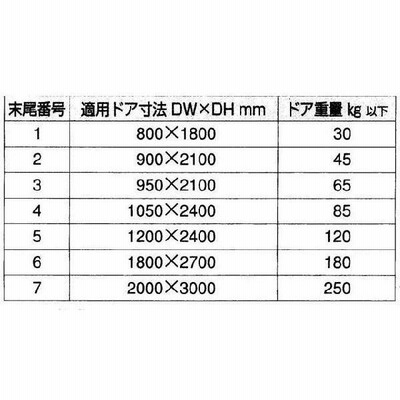 リョービ万能取替用ドアクローザー ドアチェック S202P ブロンズ色