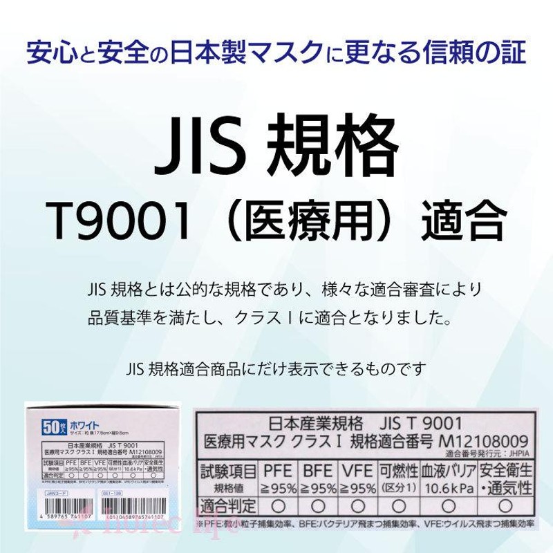 マスク 日本製 医療用 サージカルマスク 不織布 JIS規格適合 100枚