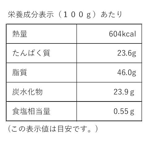 バターピー500g 南風堂 徳用大袋 定番おつまみピーナッツ 塩味