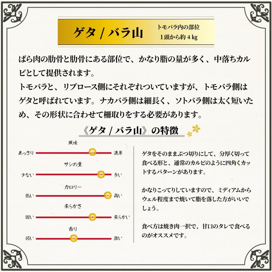 神戸牛 中落カルビ 200g 焼肉用  黒毛和牛 神戸ビーフ