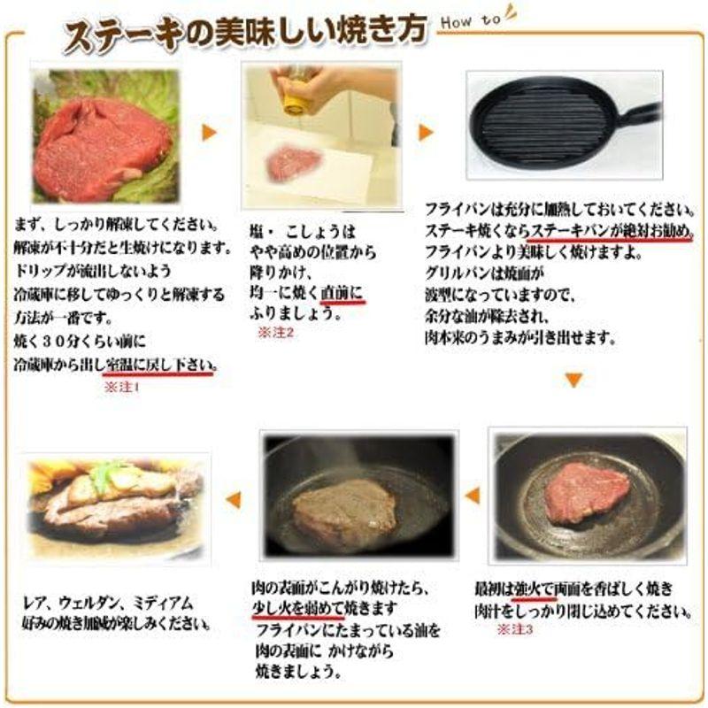 オーストラリア産 牛ヒレ（ステーキ用)冷凍真空個別パック1枚 100ｇ 3枚セット