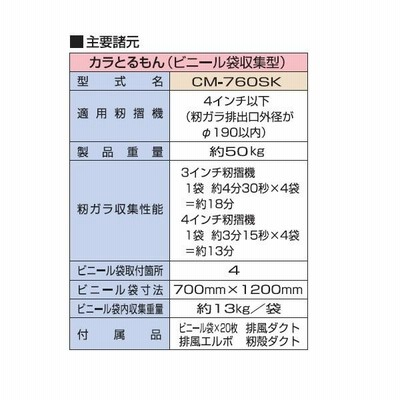 金子農機 籾摺機用集塵機器 カラとるもん 集塵機/籾摺り/籾摺機/籾殻/モミガラ/収納 | LINEブランドカタログ