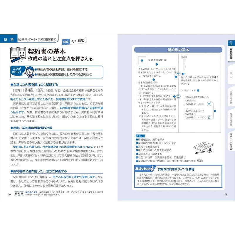 基本と実務がよくわかる 小さな会社の総務・労務・経理 22-23年版