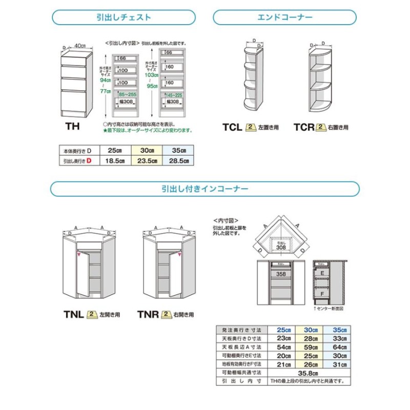 扉シリーズ】セミオーダーカウンター下収納ぴったりくん キャビネット