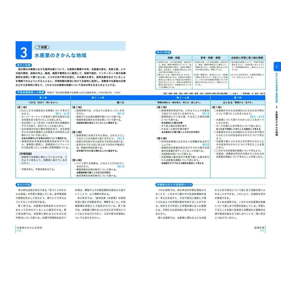 板書で見る全単元・全時間の授業のすべて社会 小学校5年