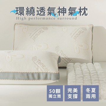 MIT枕頭/枕心【MIT環繞透氣神氣枕/獨立筒枕】絲薇諾