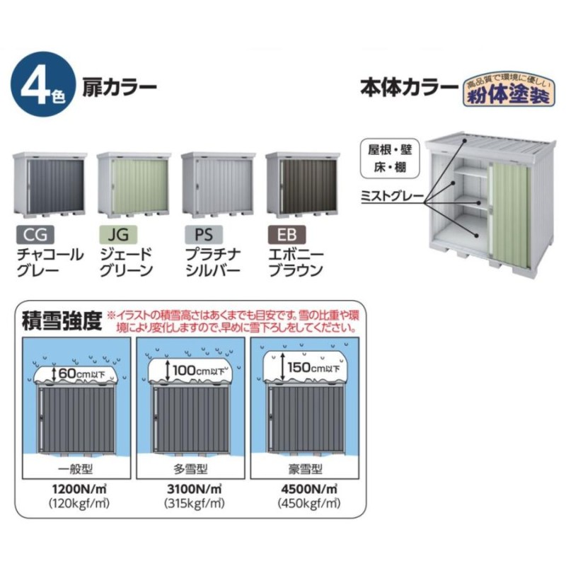 イナバ物置 フォルタ 物置き 中型 屋外 収納庫 FS-1522S | LINE