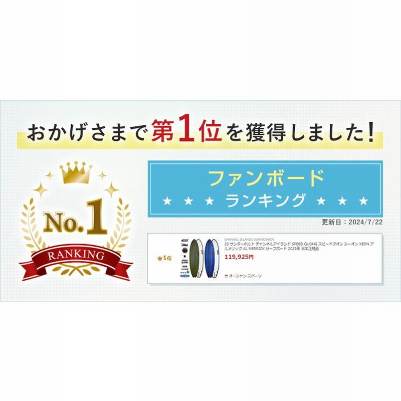 23 サンダーボルト チャンネルアイランド SPEED QUONG スピード