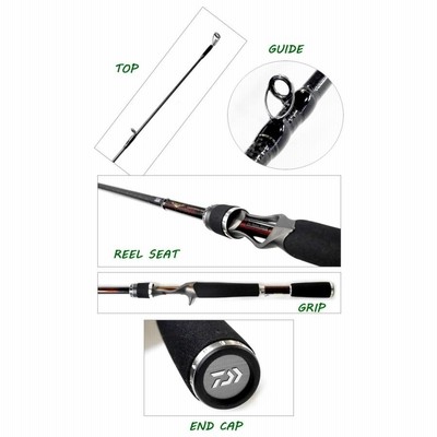 美品】DAIWA ダイワ スティーズ ライトニングⅡ 631LFB-LM