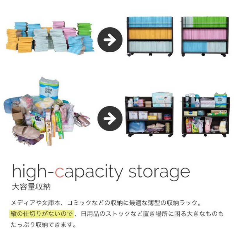 キャスター付き 収納 押入れ ラック 本棚 4個セット 幅19.5 奥行78 .5