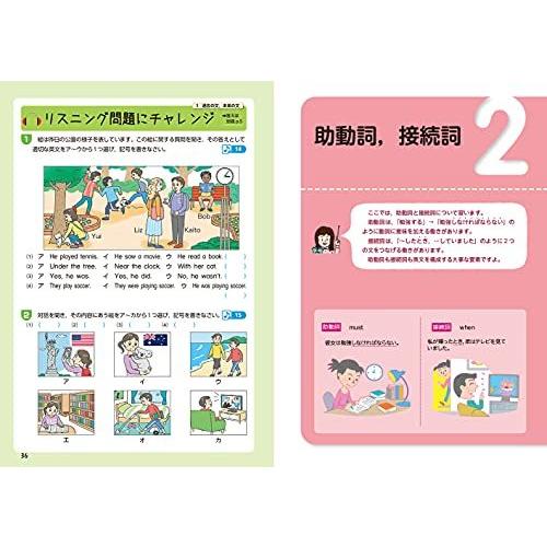 わからないをわかるにかえる 中1英語