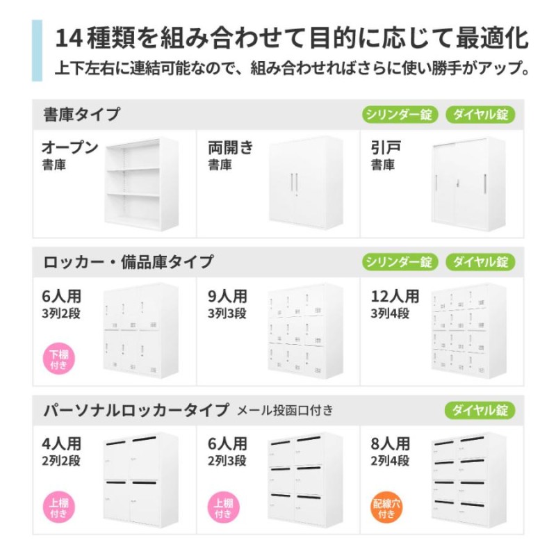 法人送料無料 引戸書庫 システム収納庫 スチール書庫 引違い