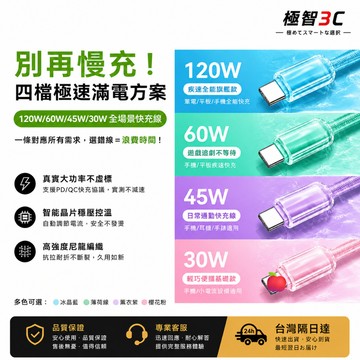 台灣隔日達🔥PD30W/60W/120W 平果 充電線 USB 快充線 冰晶粉編織款 耐折耐用 支援蘋果17快充傳輸線