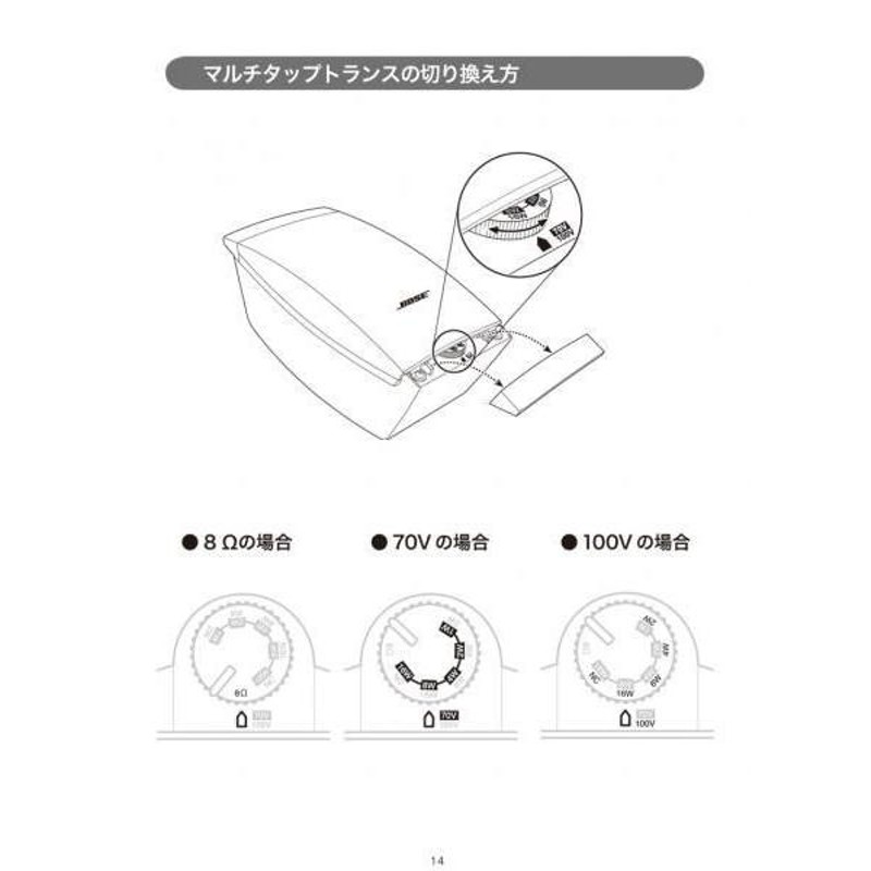 BOSE(ボーズ) DS16S W /ホワイト (1本) ◇ 壁掛けブラケット付属