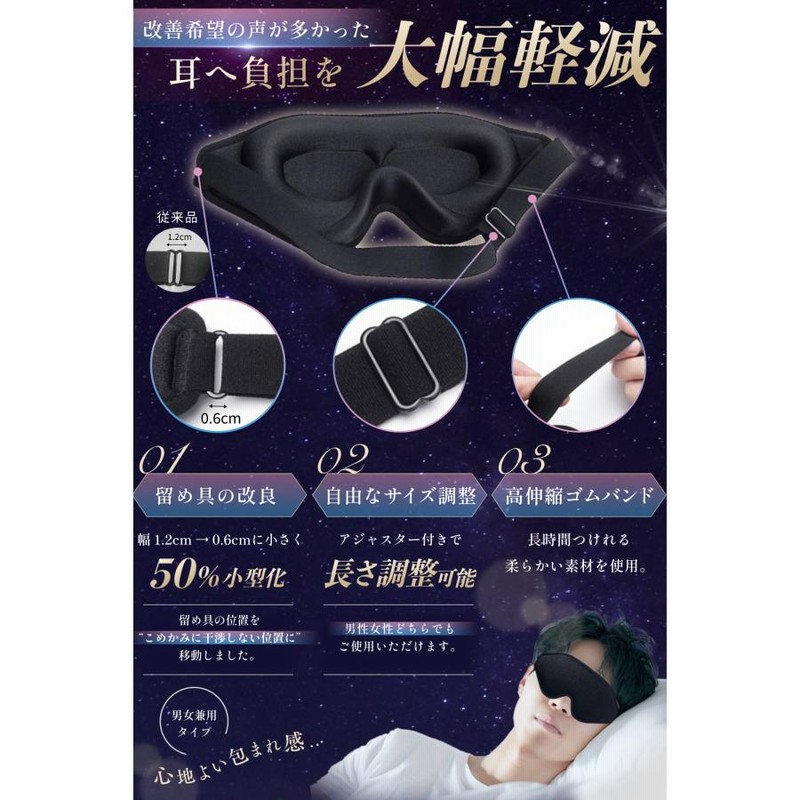 FDA認定医療用具　アイマスク　未使用 Amazon.co.jp: 【 東大医学部 睡眠専門医 推奨 】 アイマスク