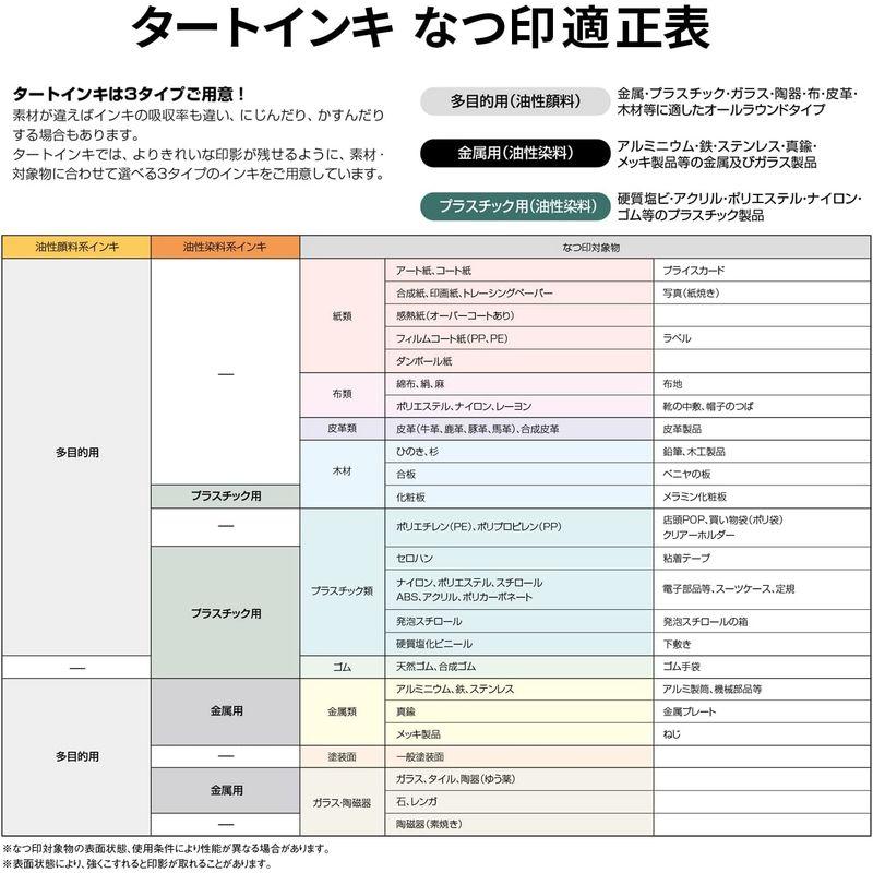 オフィス用品 シャチハタ 強着 スタンプ台 TAT インキ 速乾性 多目的用 大瓶 白 STSGA-3-W