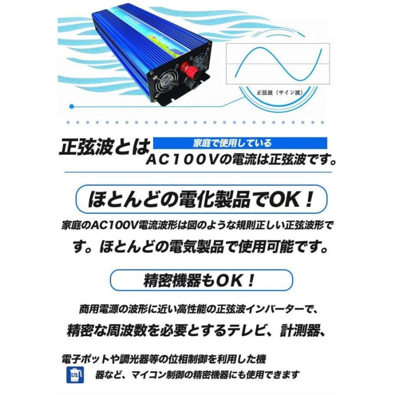 オープニングセール】 200V 0.75kw インバーター 3相モーター制御用