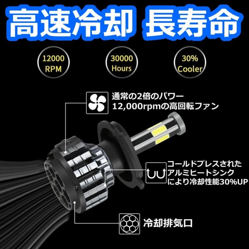 ヘッドライトバルブ ロービーム チェイサー 100系 JZX100 GX100 トヨタ H8.9〜H13.6 4面 LED 9006(HB4) 6000K  12000lm ZDATT製 | LINEショッピング