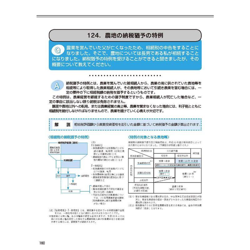 都市農家・地主の税金ガイド (令和2年度)