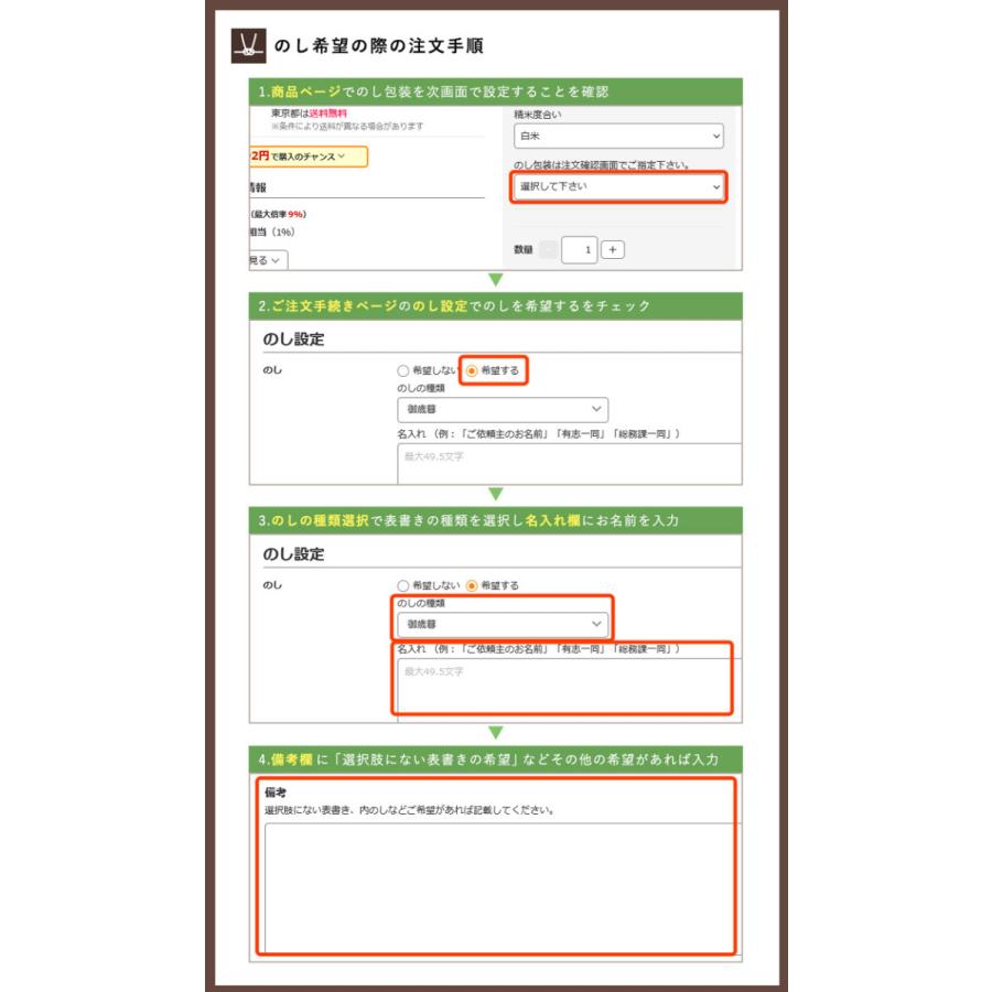 お米 ギフト 米 2kg 新之助 新潟県産 2キロ 令和5年産 新米 精米 食べ物 白米 分づき米 新潟県産新之助2ｋｇ 食品 入学内祝い 引っ越し 挨拶 名入れ プレゼント