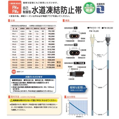 電熱産業 水道凍結防止ヒーター 8m 自動温度制御 配管凍結防止ヒーター