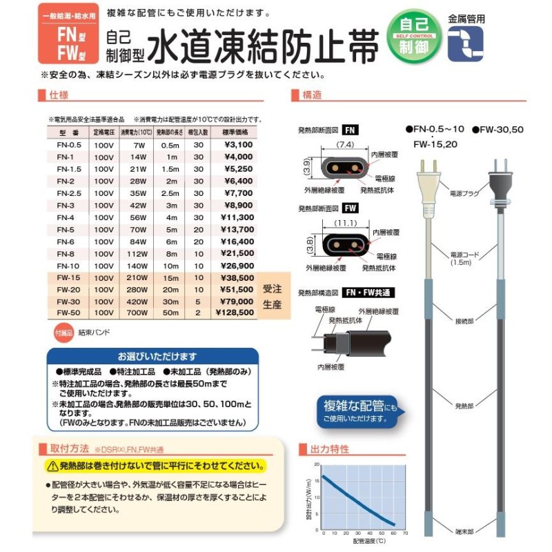 電熱産業 水道凍結防止ヒーター 8m 自動温度制御 配管凍結防止ヒーター 金属管用 FN-8 水道凍結防止帯 水道凍結ヒーター 水道管  LINEショッピング