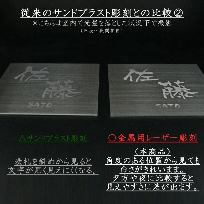 表札 ステンレス表札 白文字 ヘアライン仕上げ 高精細レーザー彫刻 ステンレス おしゃれ 戸建 門扉 マンション 玄関 送料無料 100mm角  120ｍｍ角 | LINEブランドカタログ