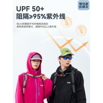 JEEP戶外山系防曬衣女2025新款夏季防紫外線輕薄沖鋒衣多巴胺外套