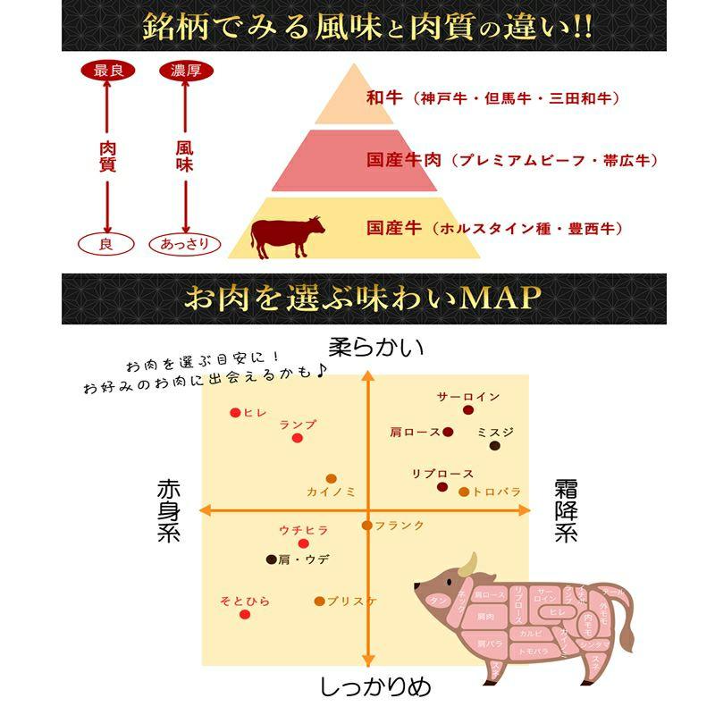 赤身モモすき焼,しゃぶしゃぶ用500g ミートマイチク