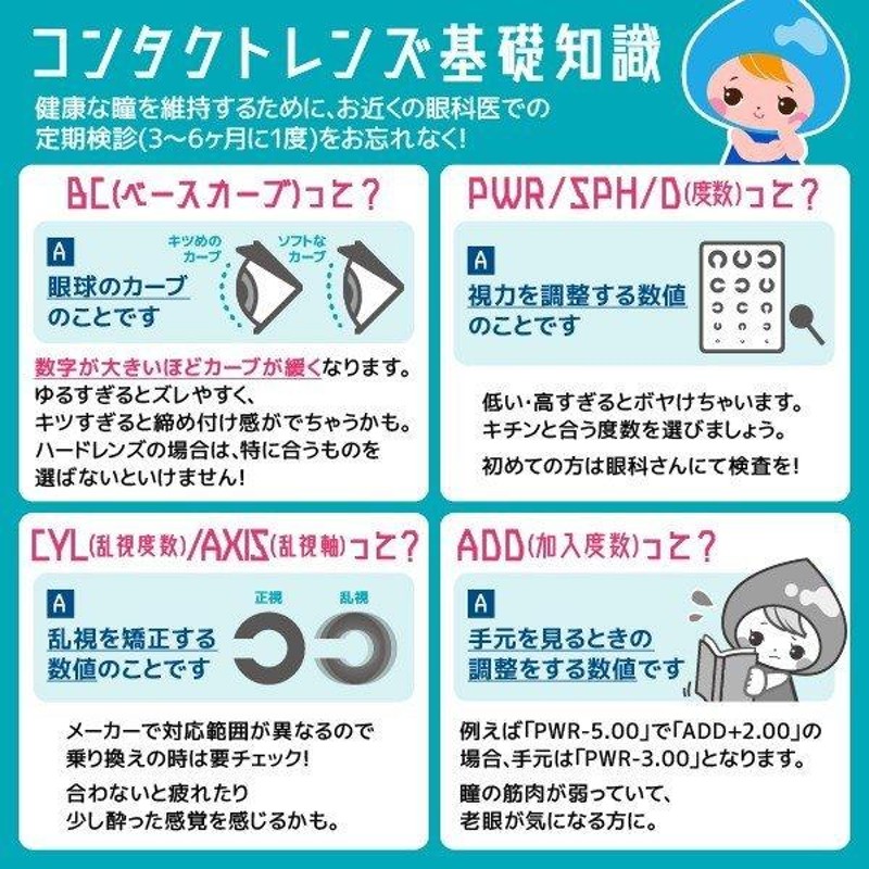 2week エアオプティクスプラスハイドラグライドマルチフォーカル 遠近両用 6枚入 1箱 遠近両用 使い捨て コンタクトレンズ 2week |  LINEショッピング