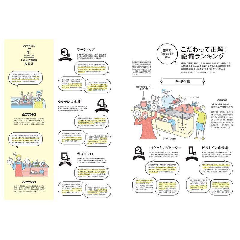 「福岡佐賀」 SUUMO 注文住宅 福岡・佐賀で建てる 2021 冬春号