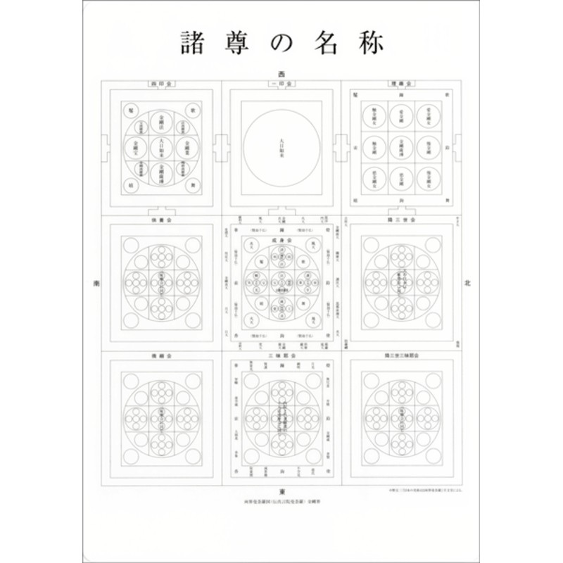 下敷き〈国宝 両界曼荼羅 金剛界〉 | LINEショッピング