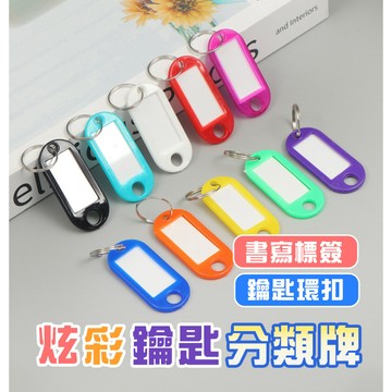 鑰匙盤 房東鑰匙盤 鑰匙分類盤 鑰匙牌 鑰匙分類 彩色鑰匙吊牌 鑰匙圈 標籤扣件 便利記號牌即將登場