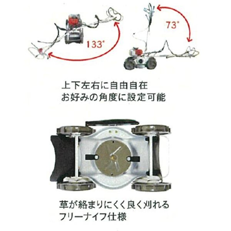 スパイダーモア 硬 SP430/SP431F 用 移動車輪ASSY ※型式注意