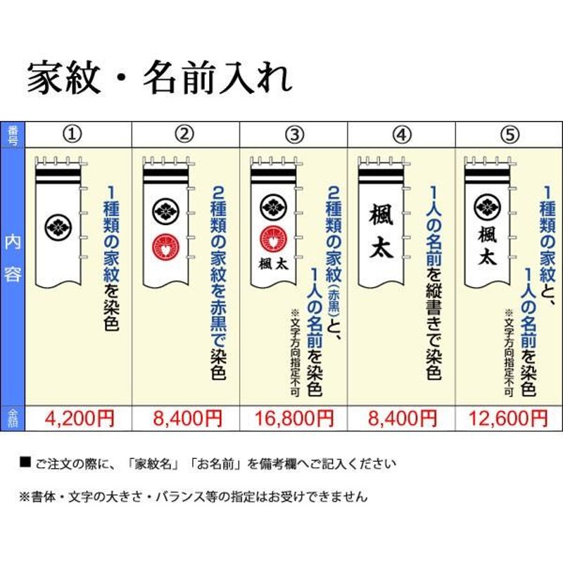 のぼり旗 7m 節句幟 綿武者絵幟のみ 加藤清正虎退治 XJ71(綿) 家紋