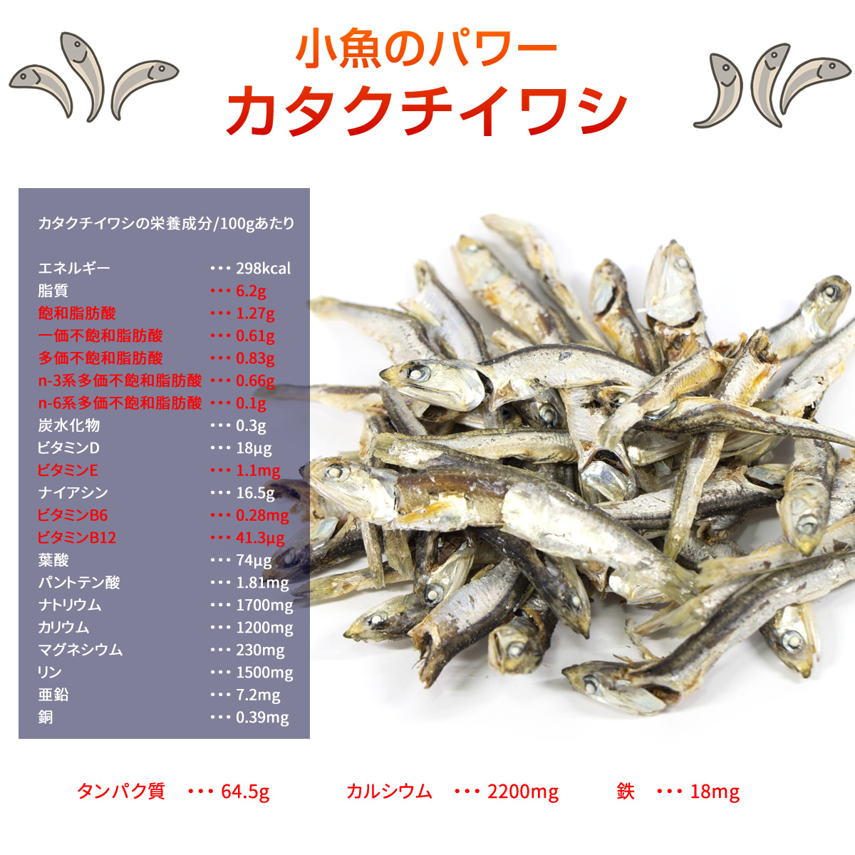 小魚アーモンド 80g アーモンドフィッシュ 小袋 小分け 健康 カルシウム おつまみ