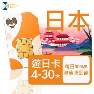 【DJB】日本網卡 日本sim卡 4-30天每日500MB降速吃到飽 日本上網卡｜DJB遊日卡