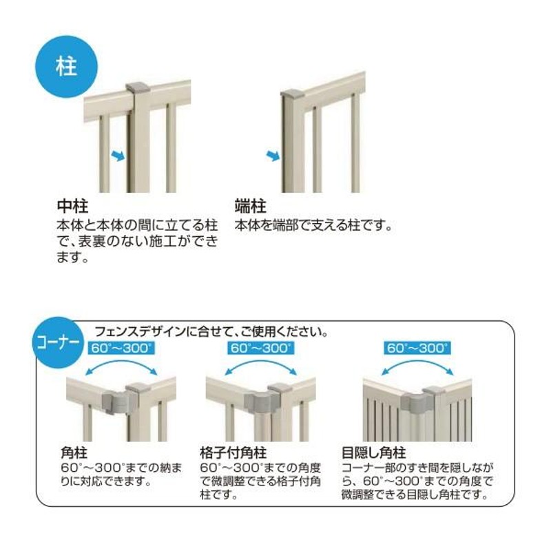 YKKAPガーデンエクステリア 形材フェンス シンプレオフェンス セット品