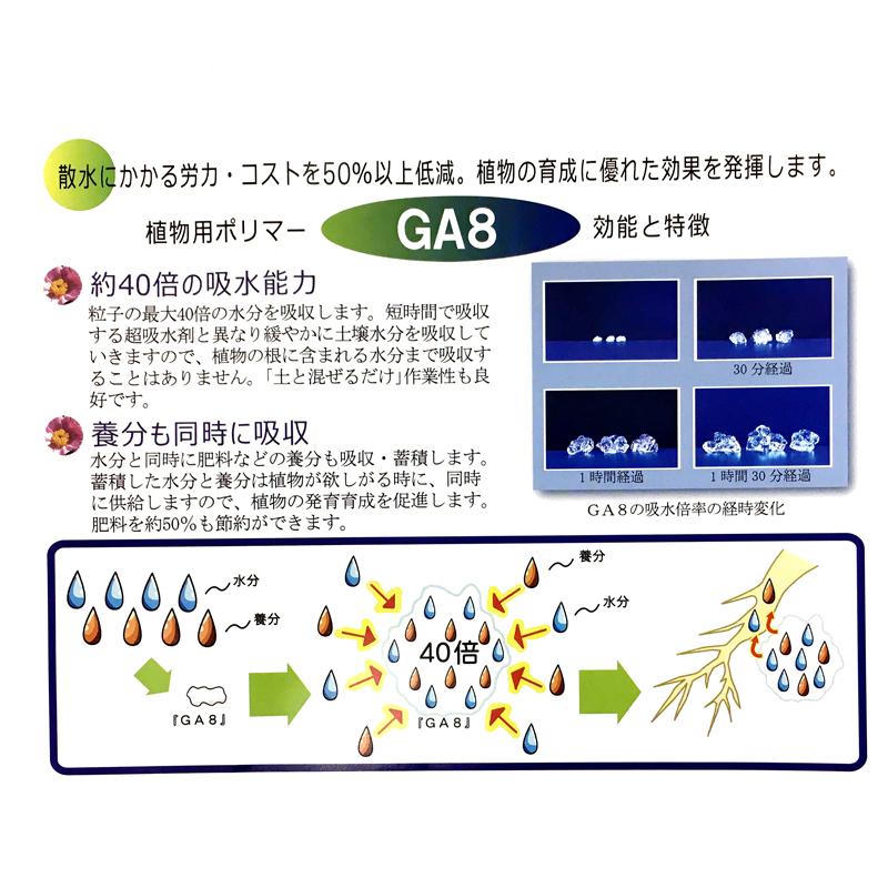 植物用保水ポリマー GA8 20kg 水分 養分 吸収 蓄積 保水 清水 代引不可