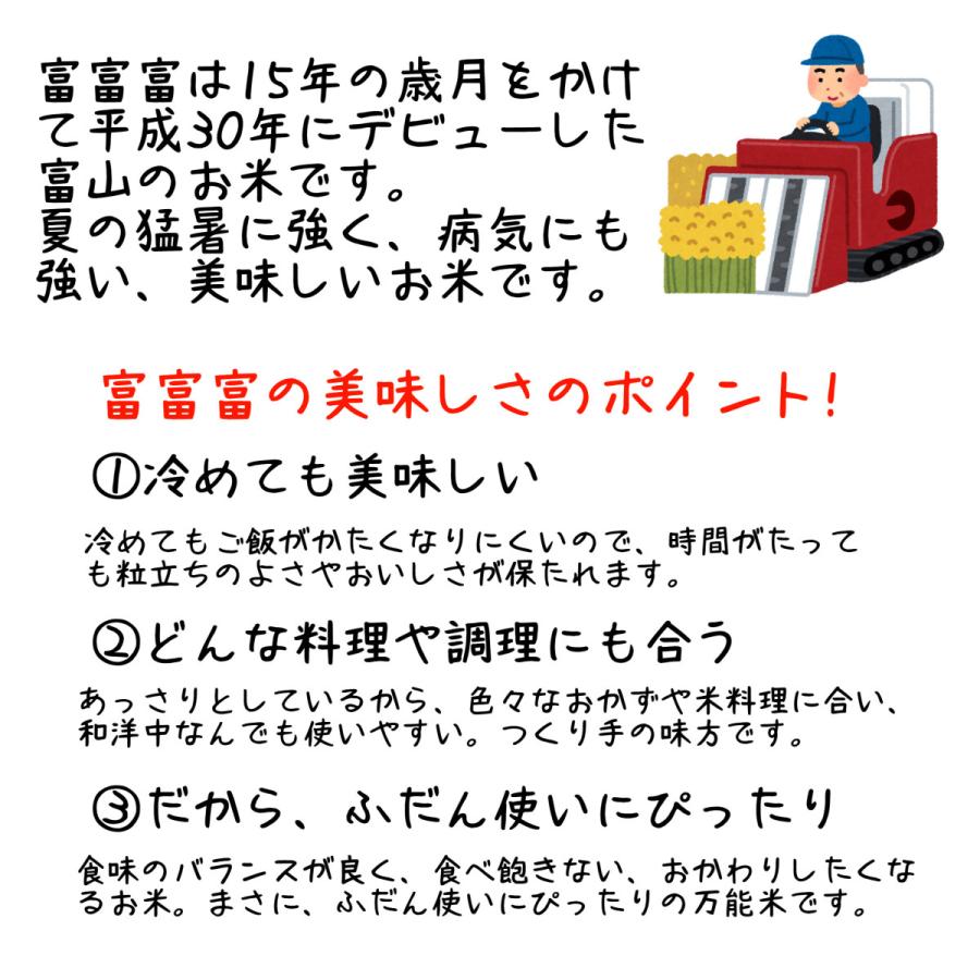 新米 富富富 ふふふ 富山米 10kg 令和5年産 5kg×2 ギフト