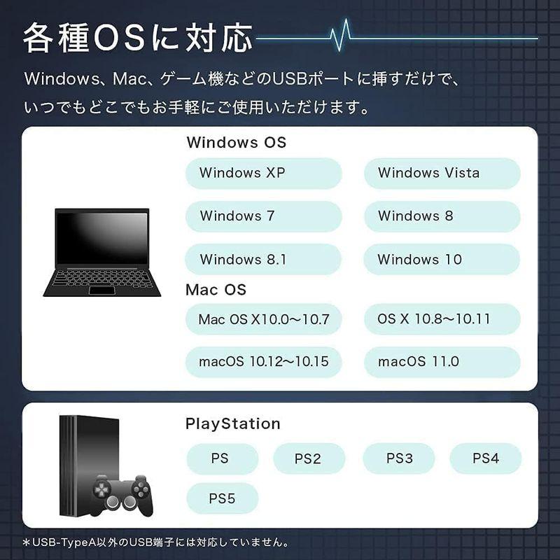 ELECSIL ピンマイク 単一指向性 マイク PC ゲーム実況 配信 対応 (USB-A)