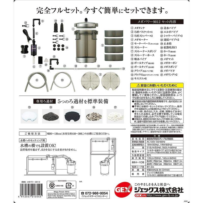 外部式フィルター GEX AQUA FILTER メガパワー9012 セパレート設計