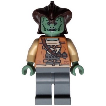 LEGO 人偶 SW1384 Wooof