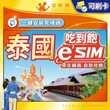 【悠遊購】泰國eSIM｜附門號 泰國網卡 esim泰國 esim 網卡 吃到飽 esim卡 24H自助兌換快速發貨