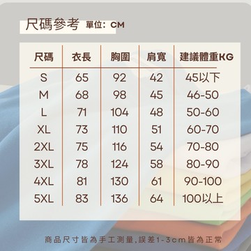 【酷買】超低價！圓領短袖 棉T 休閒 T恤 短袖 日常穿搭 多色出清 素T 短T 男T恤 大碼短袖 寬鬆 情侶短T