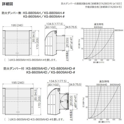 ナスタ 屋外換気口 アルミニウム 耐外風タイプ 防火ダンパー無 適用